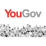 YouGov (NL) Males 18-49yo